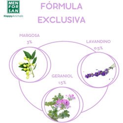 Pipetas Repelentes Naturais - MENFORSAN