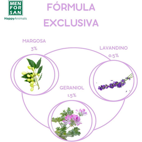 Pipetas Repelentes Naturais - MENFORSAN