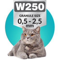 Areia Aglomerante com Aroma a Talco - RoCat